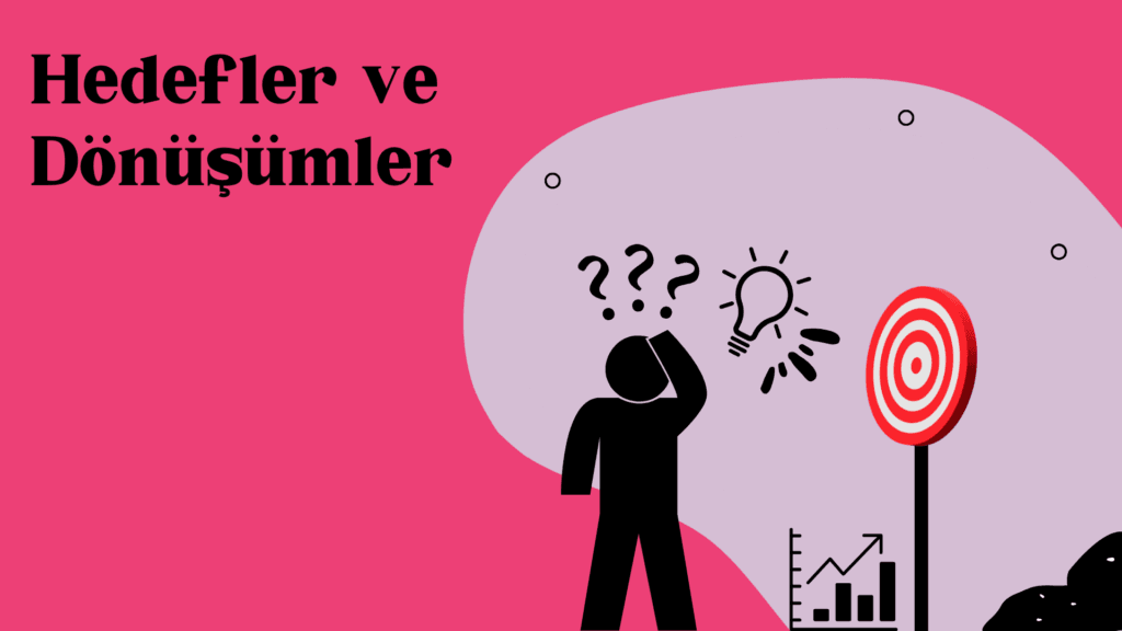 Google Analytics