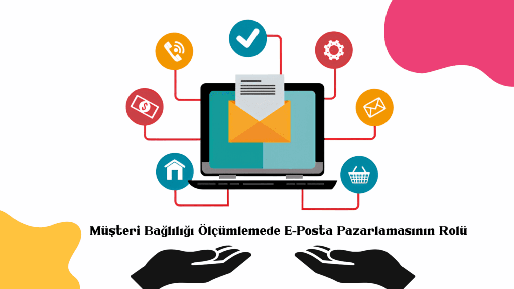 E-Posta Pazarlaması