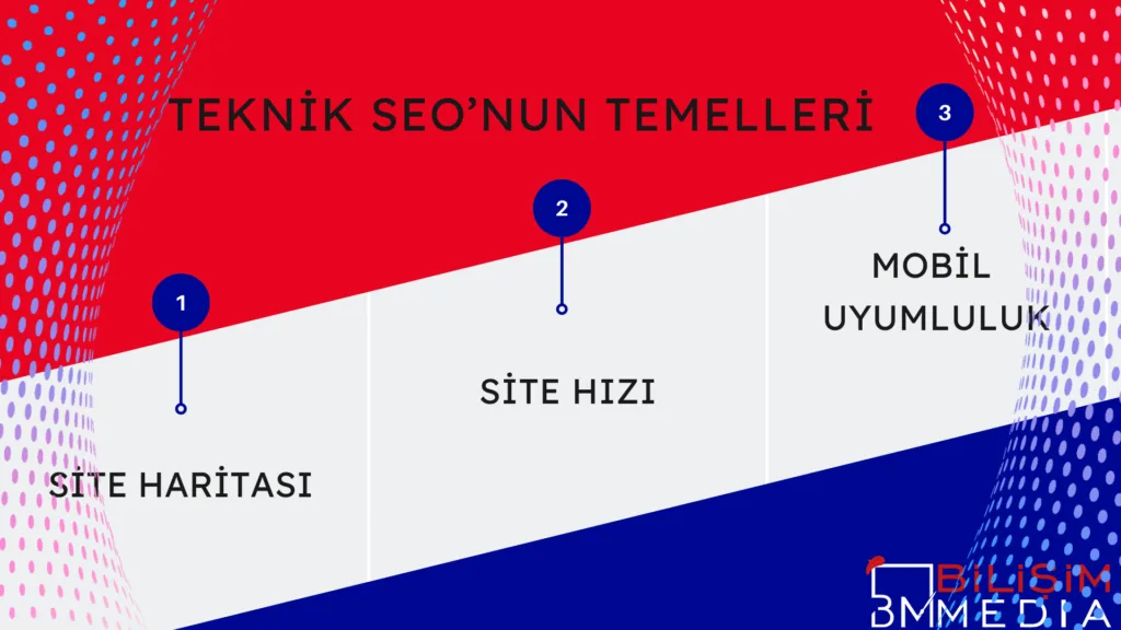 SEO Teknikleri
