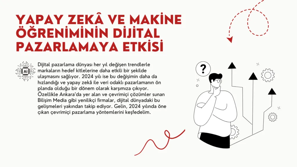 Dijital Pazarlama