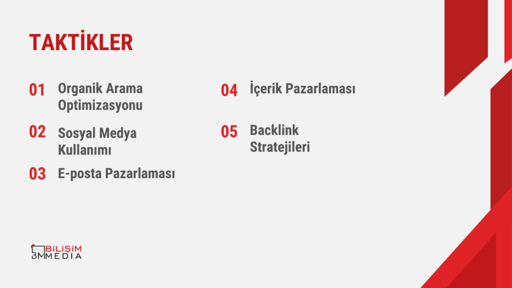 Web Trafiğinizi Artırmanın 5 etkili Yolu