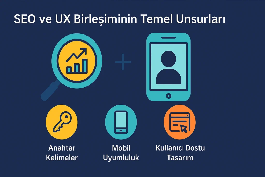 Web Tasarım Ajansı