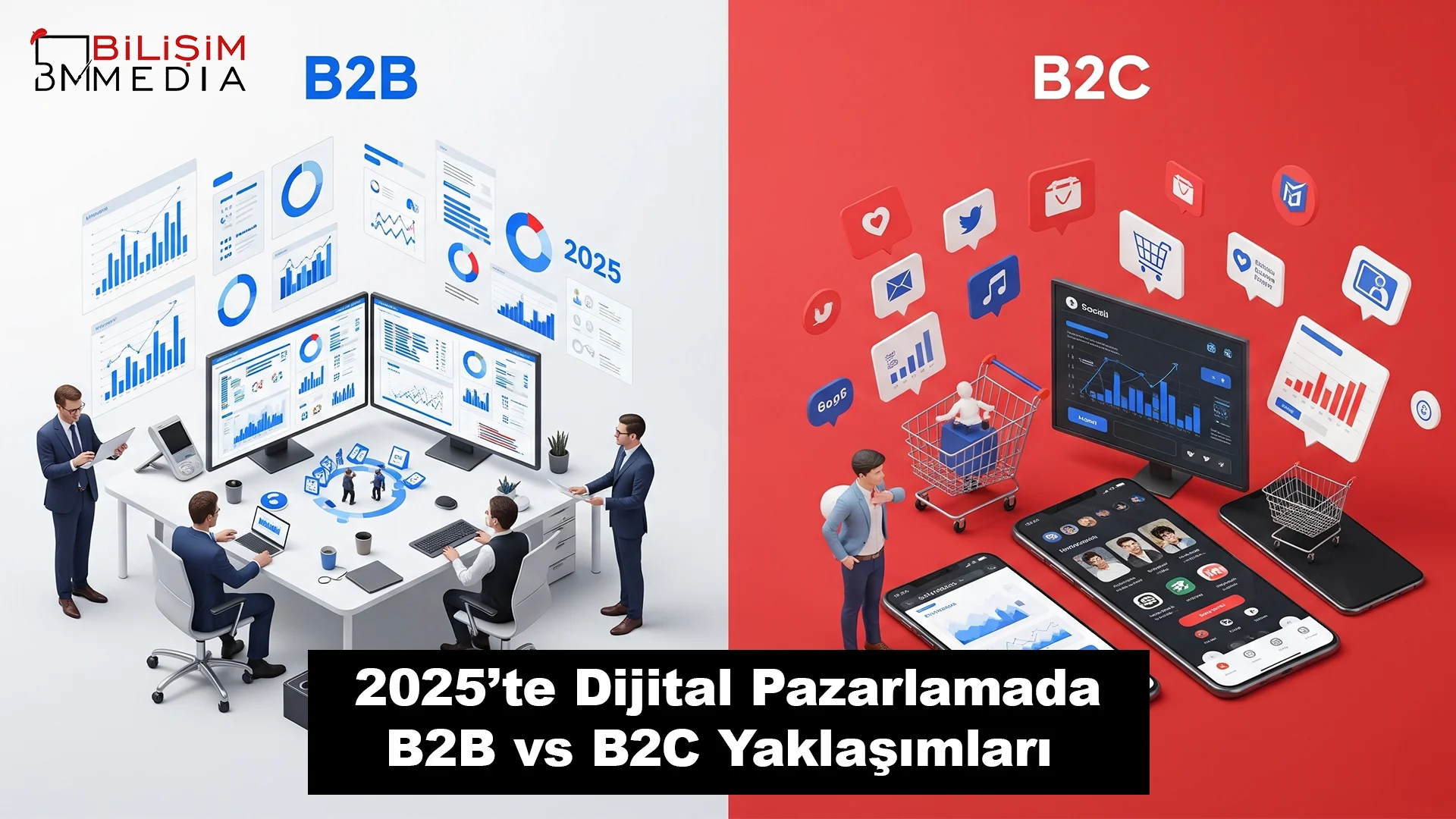 2025’te Dijital Pazarlamada B2B ve B2C Yaklaşımları