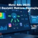 Meta Ads 2025