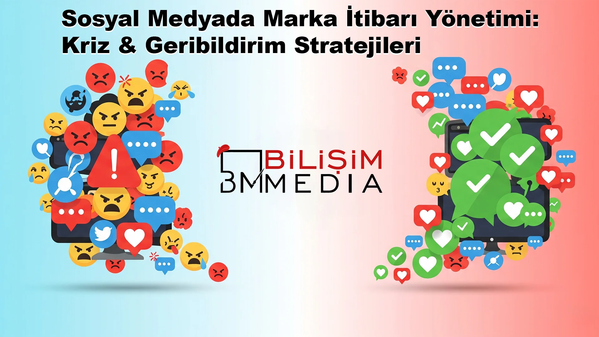 Sosyal Medyada Marka İtibarı Yönetimi: Kriz & Geribildirim Stratejileri