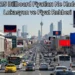 2025 Billboard Fiyatları Ne Kadar? Lokasyon ve Fiyat Rehberi