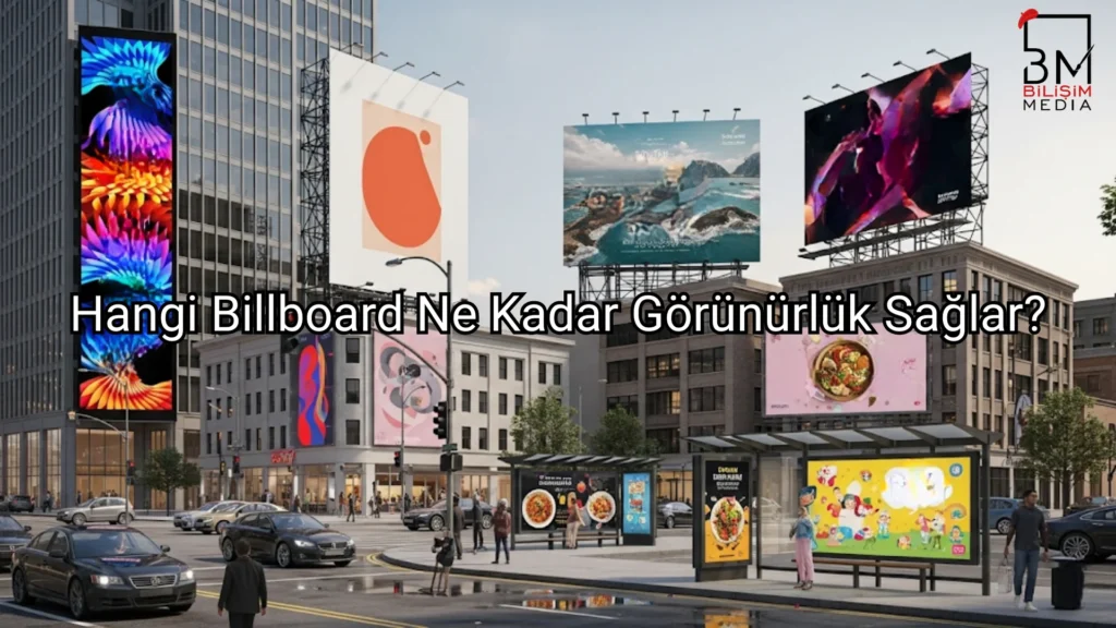 2025 Billboard Fiyatları Ne Kadar? Lokasyon ve Fiyat Rehberi